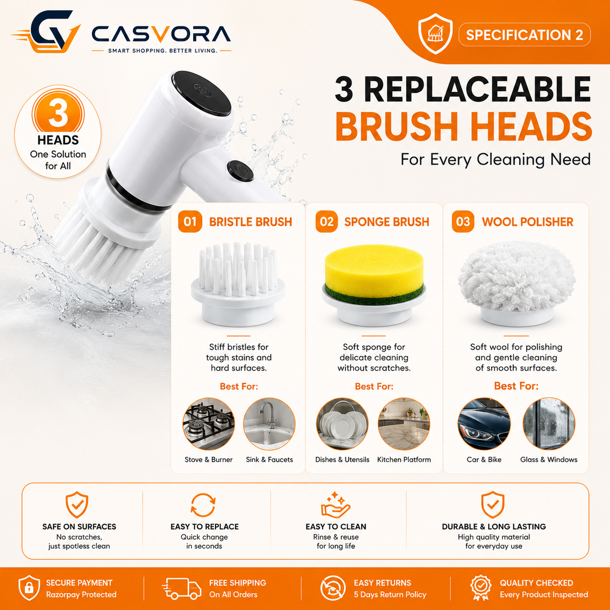 5 in 1 Magic Brush Electric Scrubber – Effortless Deep Cleaning