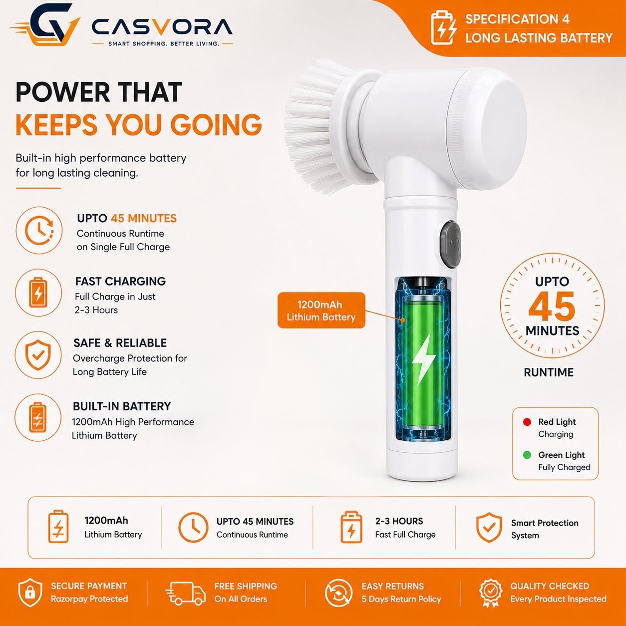 5 in 1 Magic Brush Electric Scrubber – Effortless Deep Cleaning