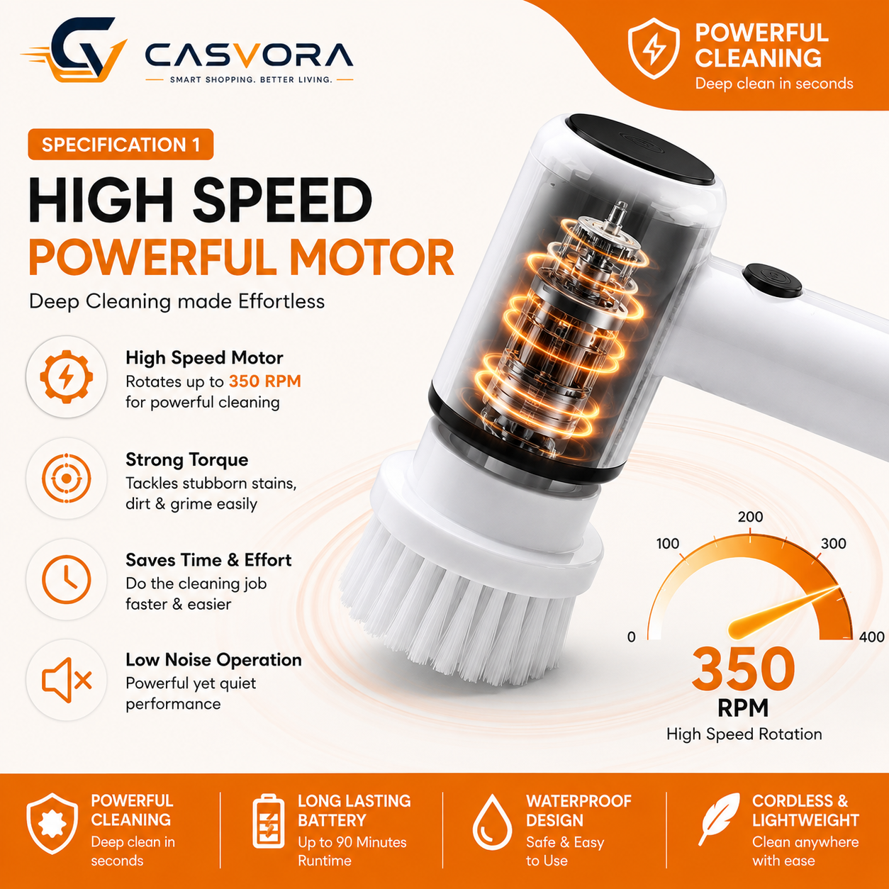 5 in 1 Magic Brush Electric Scrubber – Effortless Deep Cleaning