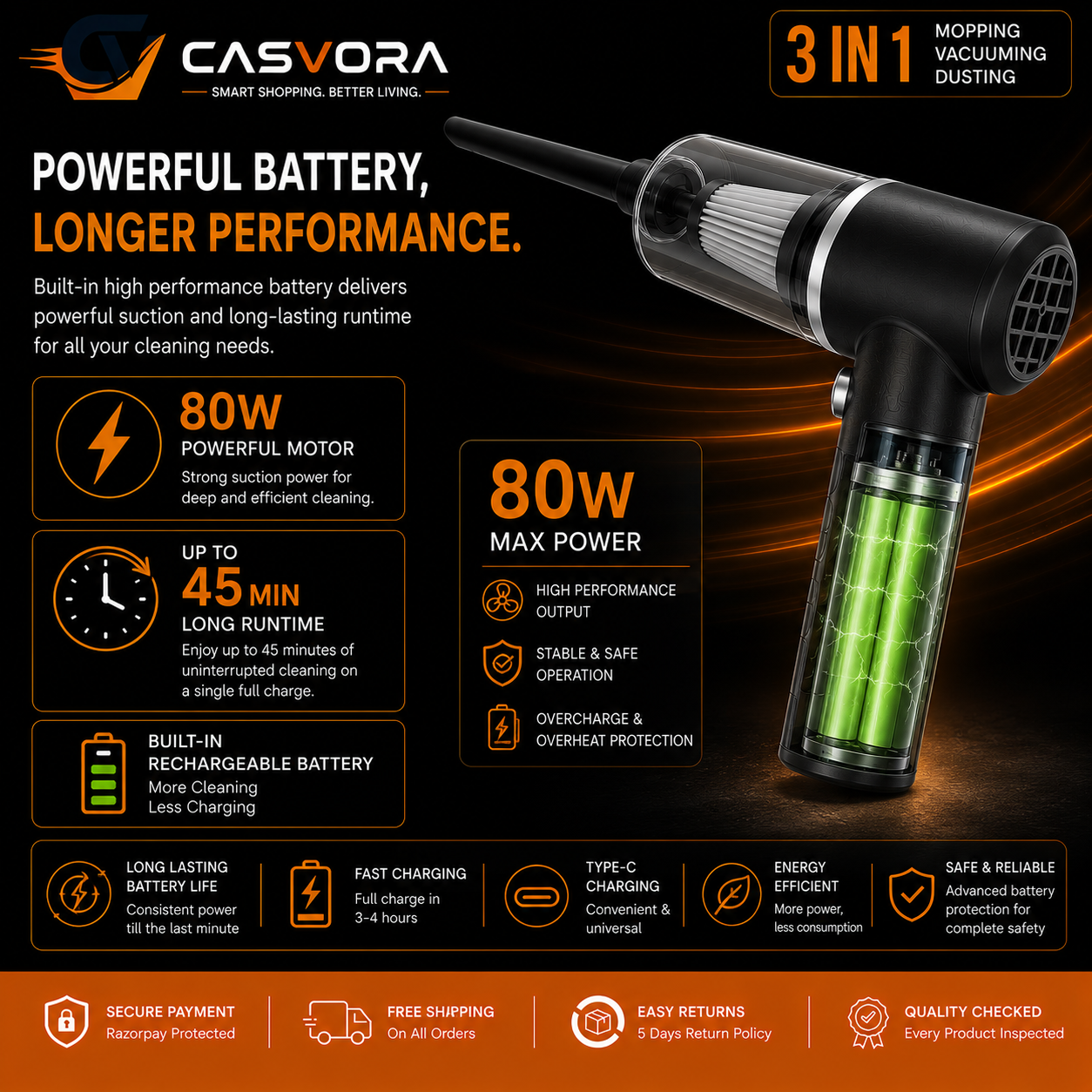 Multifunctional Air Duster Cleaner | Car Vaccum Cleaner