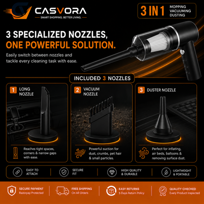 Multifunctional Air Duster Cleaner | Car Vaccum Cleaner