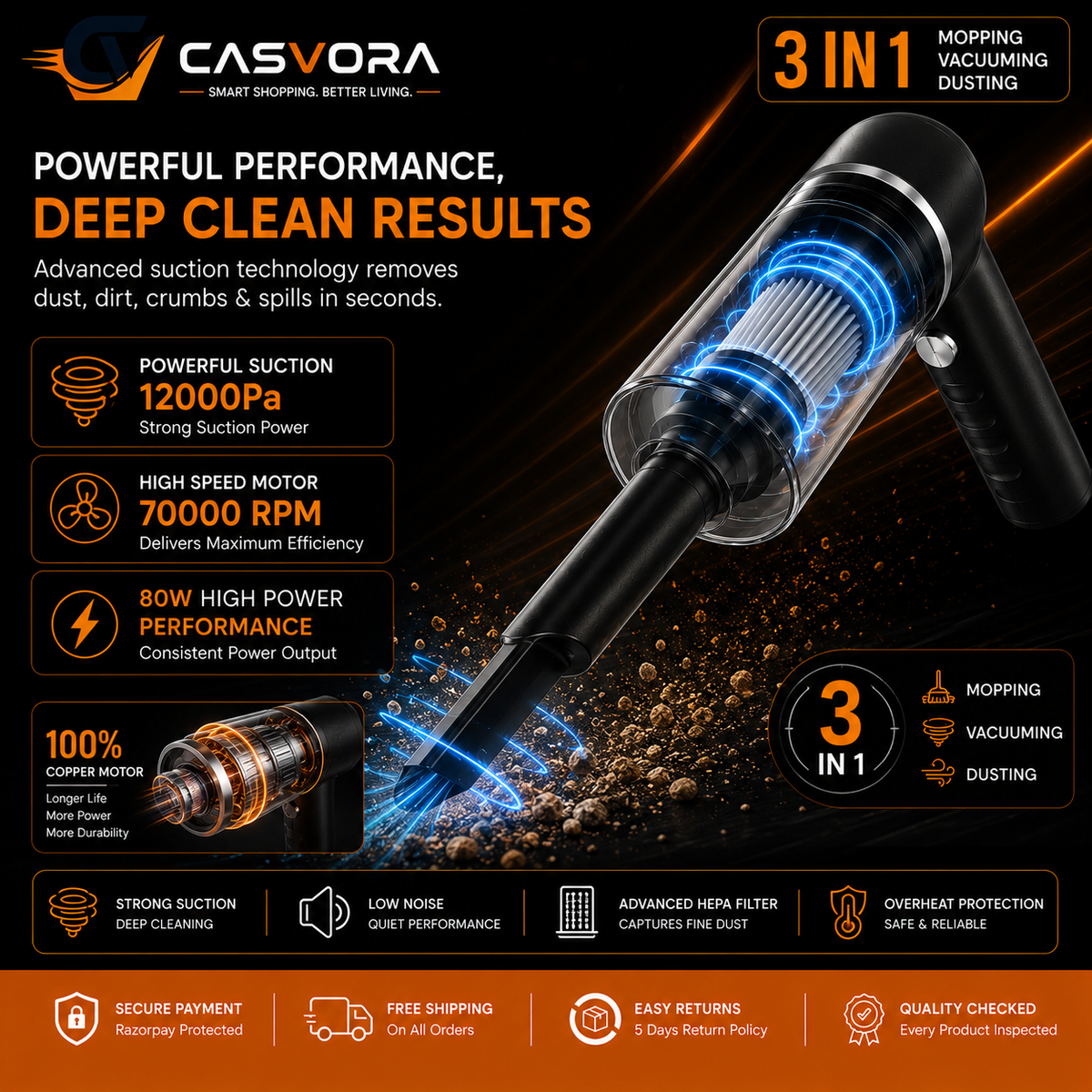 Multifunctional Air Duster Cleaner | Car Vaccum Cleaner