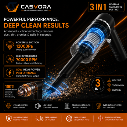 Multifunctional Air Duster Cleaner | Car Vaccum Cleaner